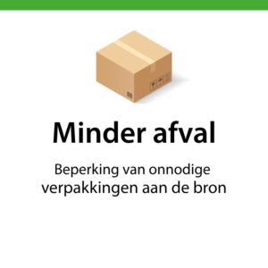 PPWR_minder_afval
