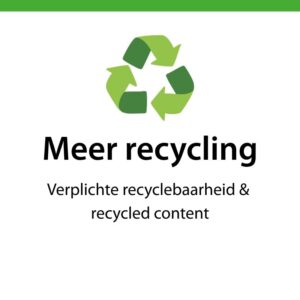 PPWR_meer_recycling