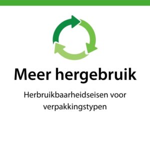 PPWR_meer_hergebruik