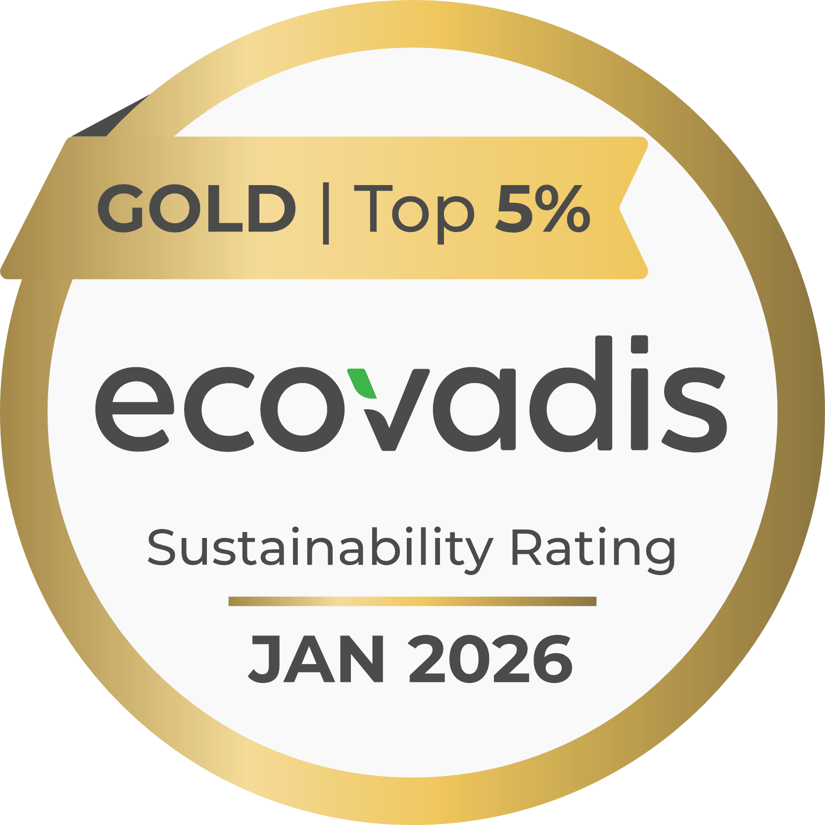 Ecovadis goud